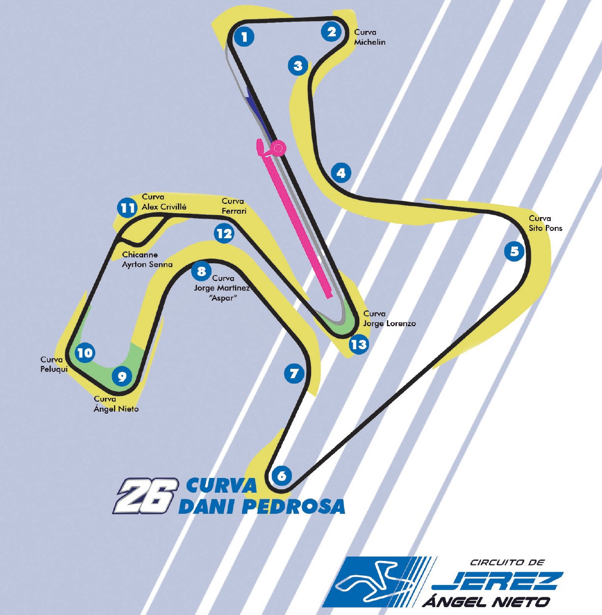 MotoGP: Jerez names a corner after Dani Pedrosa